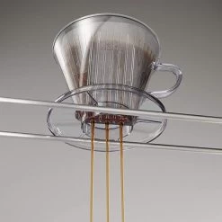 Kalita Style 103 Coffee Dripper - Clear Plastic -Barista Gear Shop 103d.2 d66c8d74 564e 4362 b715 cae74410c6c0